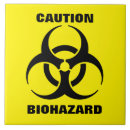 Search for danger tiles Yellow