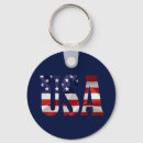 Search for symbol united key rings States
