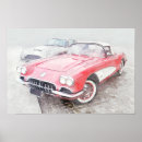 Search for antique corvette posters For him