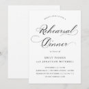 Search for refined invitations Formal