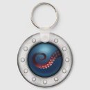 Search for submarine key rings Ocean