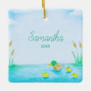 Search for mallard duck christmas tree decorations Cute