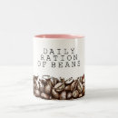 Search for rituals mugs Caffeine