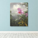 Search for hummingbird canvas prints Jungle