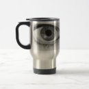 Search for righties mugs Humour