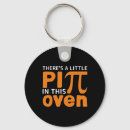 Search for mathematician key rings Science