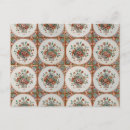 Search for portuguese tile postcards Azulejos