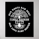 Search for reunions posters Beach