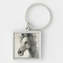 Search for winding key rings White