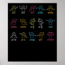 Search for algebra posters Math