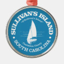 Search for charleston sc christmas tree decorations Beach