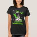 Search for educator tshirts Sped
