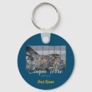 Search for terre key rings Souvenir