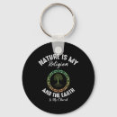 Search for sustainable key rings Earth love