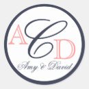 Search for peach and blue wedding stickers Thank you
