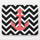 Search for anchor pattern mouse mats Pink