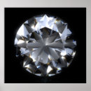 Search for iced gems Facet