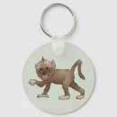 Search for for grins key rings Funny