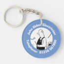 Search for and electrical key rings Cartoon