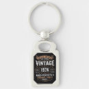 Search for 1976 key rings Birth year