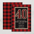 Search for red and black 40th birthday invitations Party