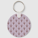 Search for traditional key rings China