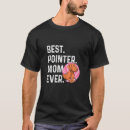 Search for viz tshirts Hungarian