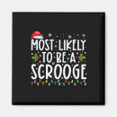 Search for scrooge magnets Xmas