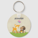 Search for woodland creatures key rings Cute