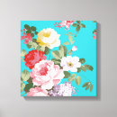 Search for trendy pattern canvas prints Chic