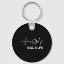 Search for baller key rings Coach