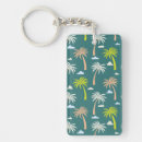 Search for this plants trees key rings Pattern