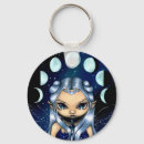 Search for triple goddess key rings Moon