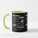 Search for florence mugs Retro