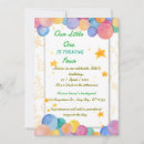 Search for partyinvitations invitations Birthdayparty