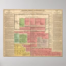 Search for historic event posters Genealogy