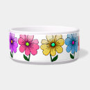 Search for vector pet supplies Pink