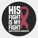 Search for fight stickers Brain