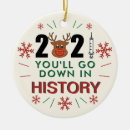 Search for rudolph the red nosed reindeer christmas tree decorations Funny