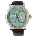 Search for state watches Symbol