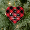 Search for lumberjack christmas tree decorations Trendy