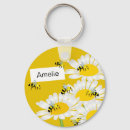 Search for pollinate key rings Insects