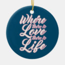 Search for with words christmas tree decorations Inspirational quote