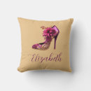 Search for high heels cushions Chic