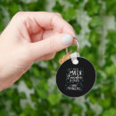 Search for math problem key rings Have