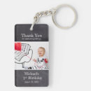 Search for chalkboard key rings Thank you