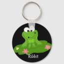 Search for cartoon frog key rings Frogs