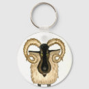 Search for aries the ram key rings Astrological