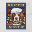 Search for brittany spaniel postcards Brittany dog paintings