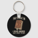 Search for read key rings 2025